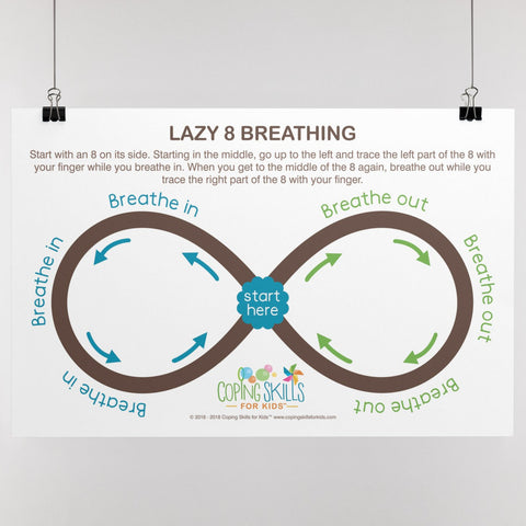 Original Lazy Eight Deep Breathing Poster 11" x 17"