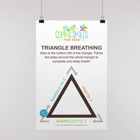 Original Triangle Deep Breathing Poster 11" x 17"